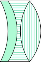 Fig. T20 Triplet