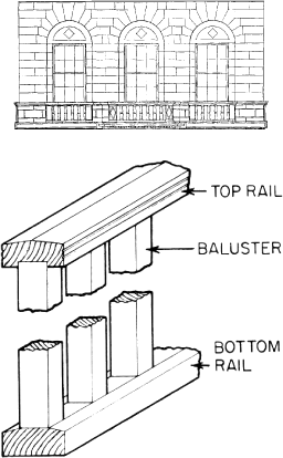 define balustrades