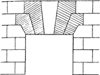 Crossette | Article about Crossette by The Free Dictionary