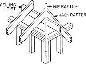 rafter meaning