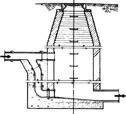 inspection chamber manhole drawing chambers encyclopedia2 thefreedictionary architecture