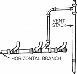 vent stack