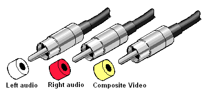 composite video input