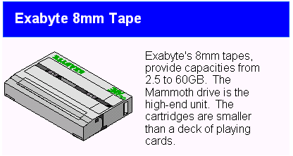What is the capacity of magnetic tape?