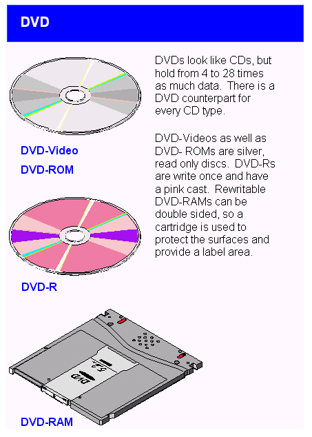 Video ts definition of Video ts in the Free Online Encyclopedia.