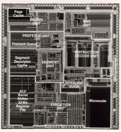 Microprocessor  Article about microprocessor by The Free Dictionary