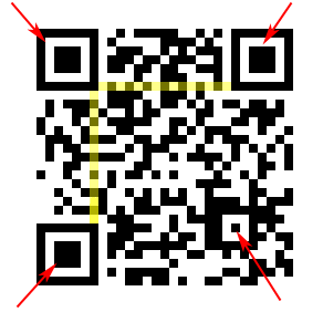 Qr Code Url