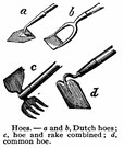 Various types of garden hoes
