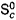 Elementary Particles