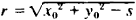 The first equation is a parabola