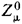 Elementary Particles