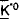 Elementary Particles