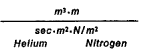 Table 2. Organic construction materials