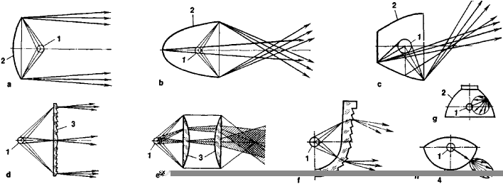 Light Power | Article about Light Power by The Free Dictionary