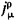 Elementary Particles