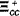 Elementary Particles