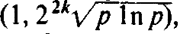 Primitive Root