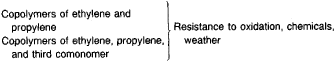 Table 1. Major industrial synthetic rubbers