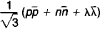 Elementary Particles