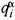 Elementary Particles