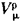 Elementary Particles