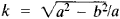 Elliptic Integral