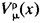 Elementary Particles