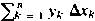 curve obtained when calculating
