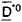 Elementary Particles