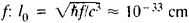 Elementary Particles