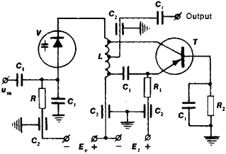 modulation define