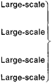 Table 1. Characteristics of corrugated wavy sheets produced in the USSR, 1968