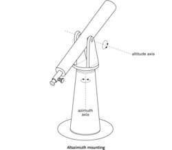 altazimuth mounting