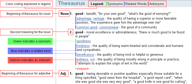 oversight thesaurus