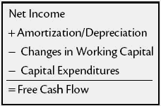 free cash flow formula