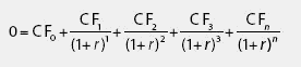 internal rate of return