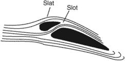 automatic slots