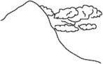 banner cloud