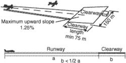 clearway