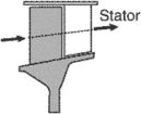 compressor stage