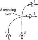 crossing tracks
