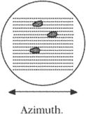 D-display