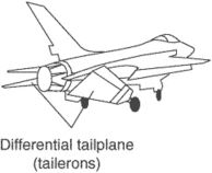 differential tailplane