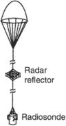 dropsonde