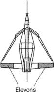 elevons