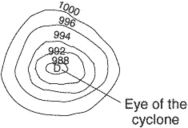 extra-tropical cyclones