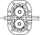 fixed-displacement pump