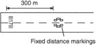 fixed-distance marker