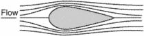 form drag