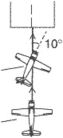 forward slip